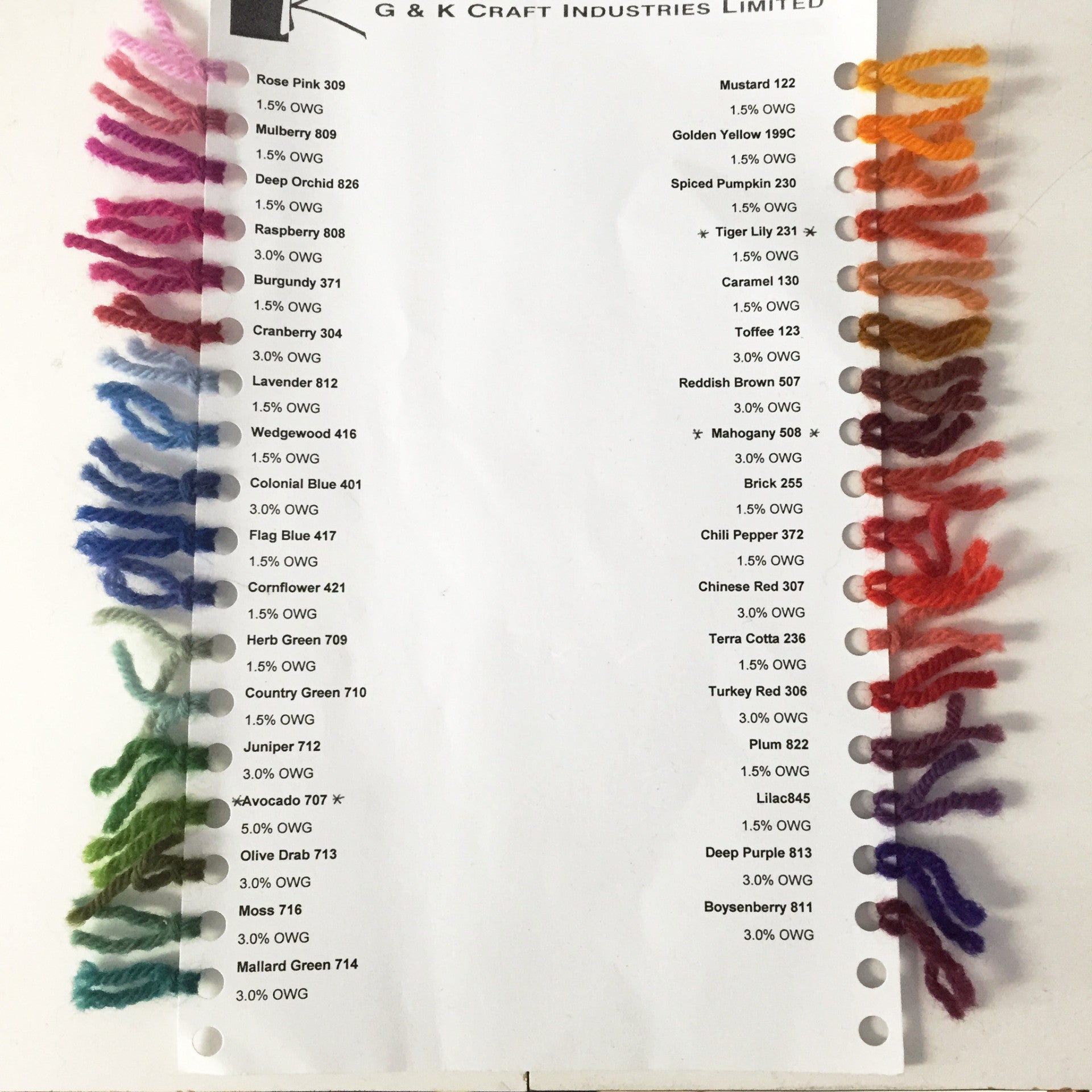 ProChem Dyes - Rug Hooking Supplies